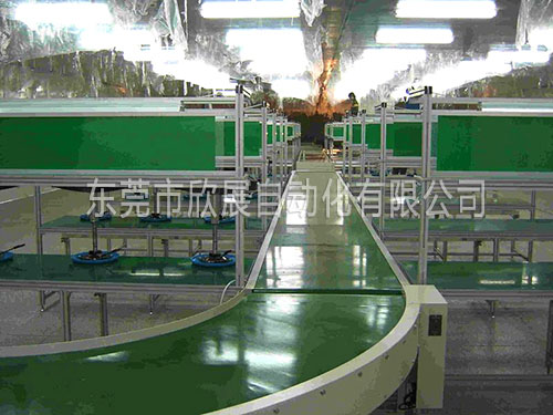 轉彎機